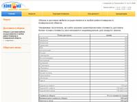 ��������� ����������� ���������� | �������� � ������